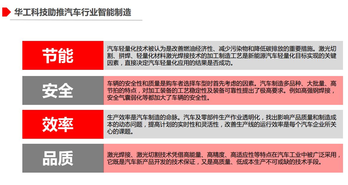 汽车31.png 汽车31.png