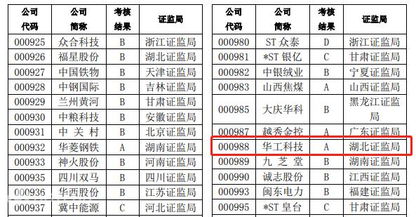 信息披露.png 信息披露.png