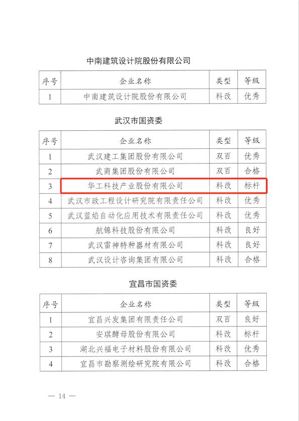 微信图片_20240710094046.png 微信图片_20240710094046.png